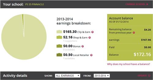 2013-2014 Earnings 